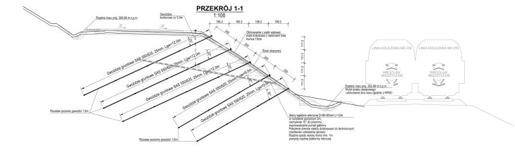 Przekroje skarpy. Projekt: Prokongeo